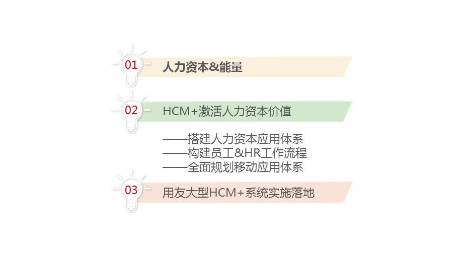 HCM+激活人力资本正能量课件.pptx_第2页