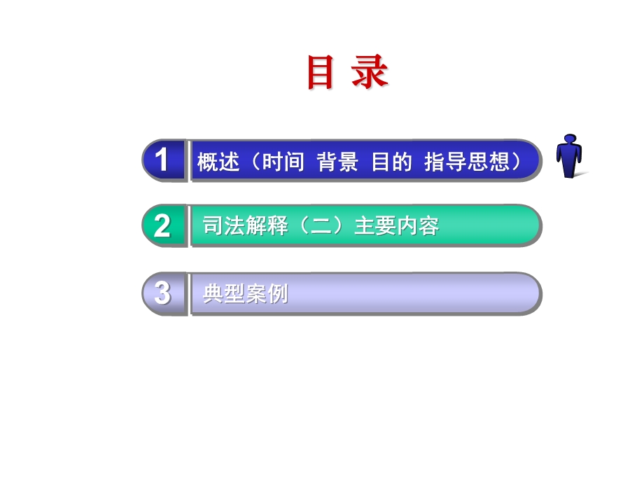 《保险法》司法解释二要点解读课件.pptx_第2页