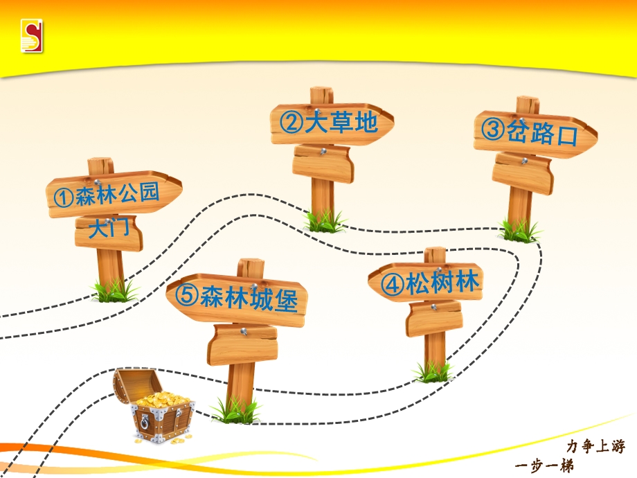 《整理和复习》课件(重庆市县级优课)二年级数学.ppt_第3页