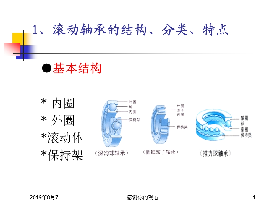 轴承基本知识简介课件.ppt_第1页