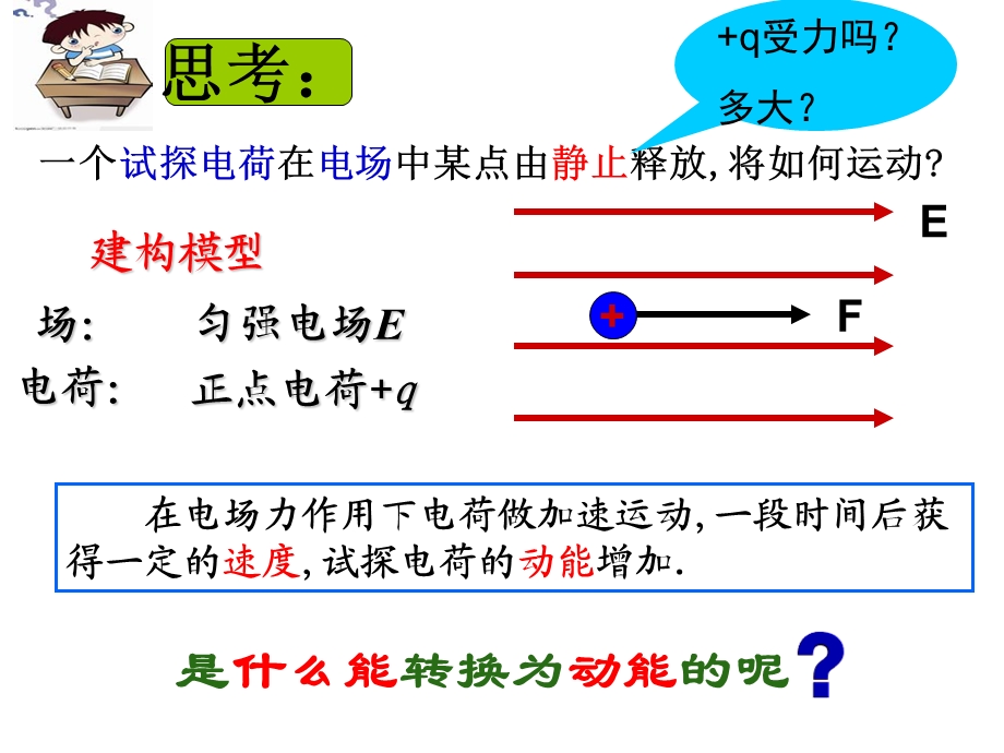 电场力对电荷做负功课件.ppt_第2页