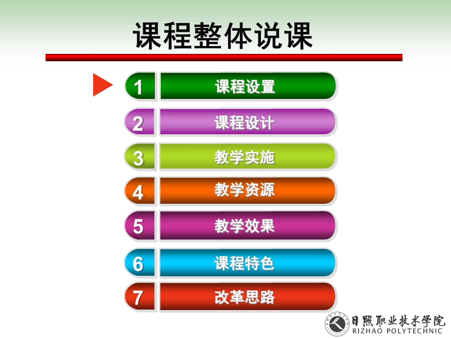 《建筑工程经济》说课课件.ppt_第2页