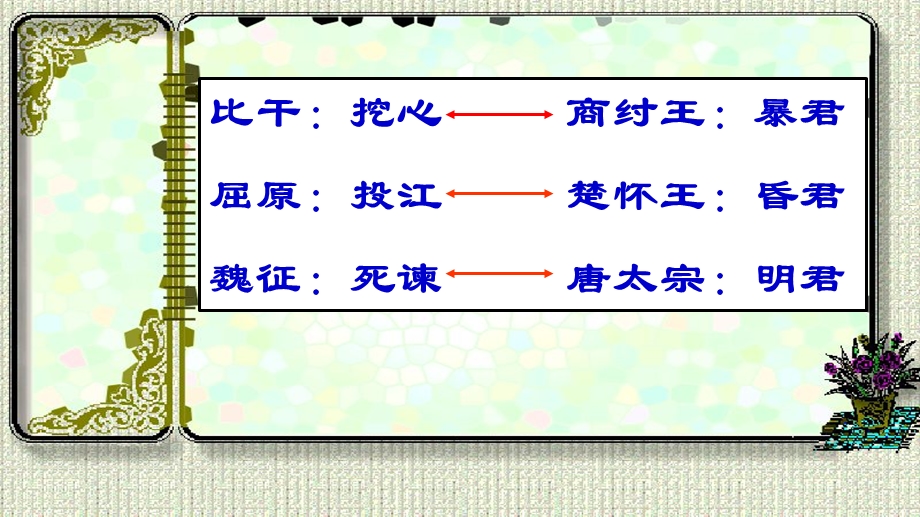 邹忌讽齐王纳谏课件.ppt_第2页