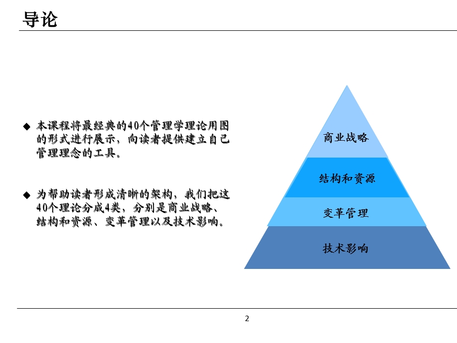 40个管理学框架课件.ppt_第2页