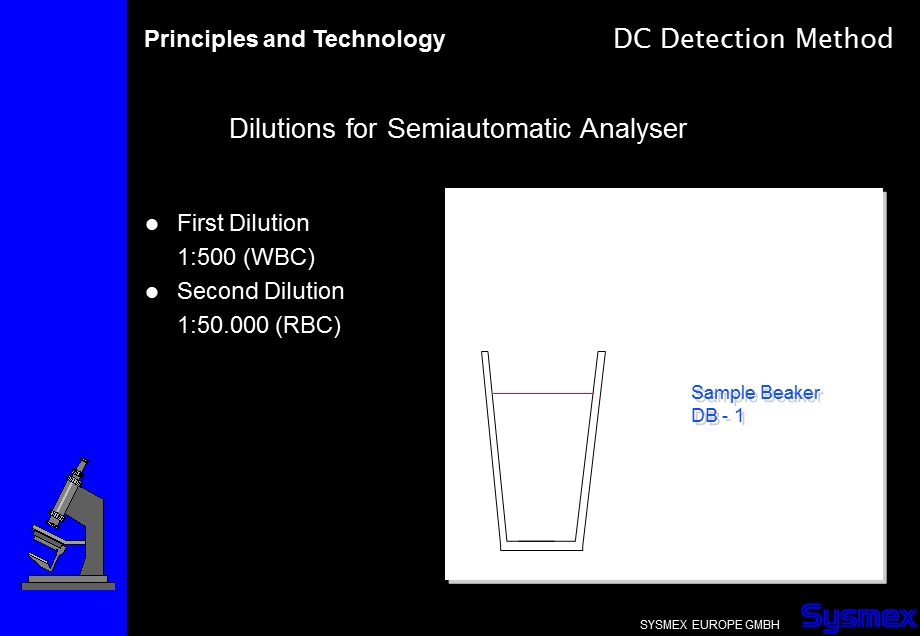 Principles-of-measurement---Biomedical-engineering-测量原理生物医学工程课件.ppt_第2页