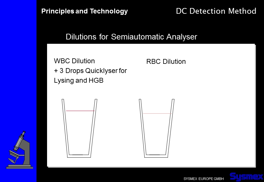 Principles-of-measurement---Biomedical-engineering-测量原理生物医学工程课件.ppt_第3页