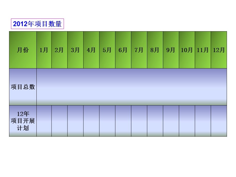 研发部工作规划模板课件.ppt_第3页