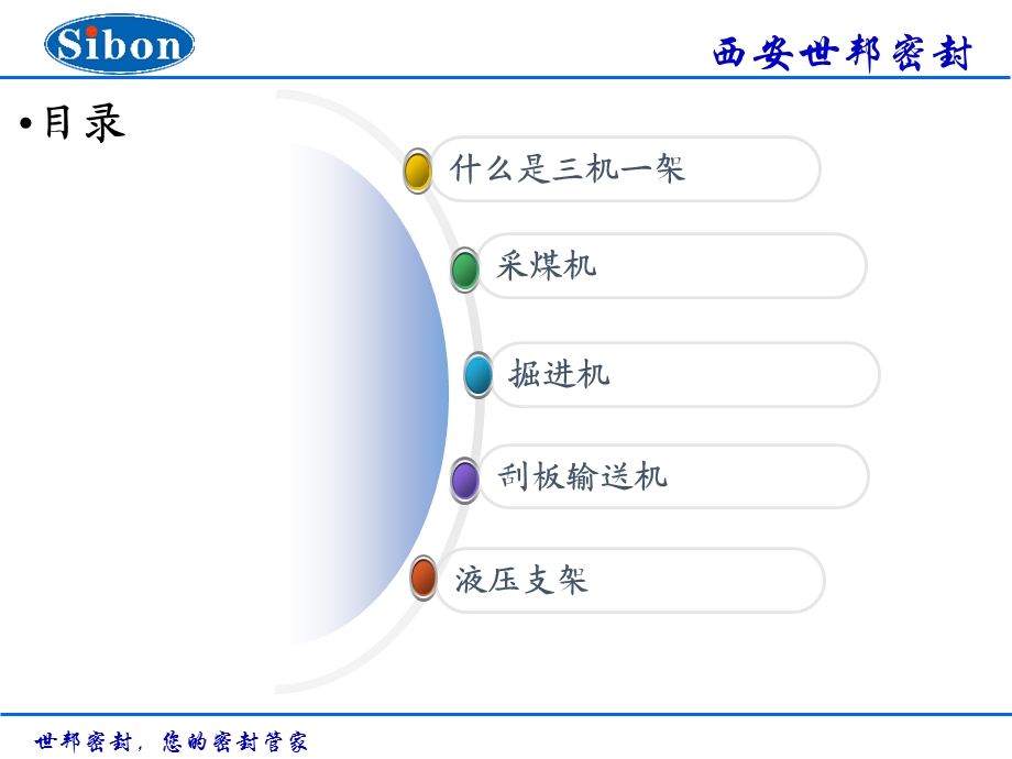 详解煤矿机械设备(珍藏版)课件.ppt_第2页