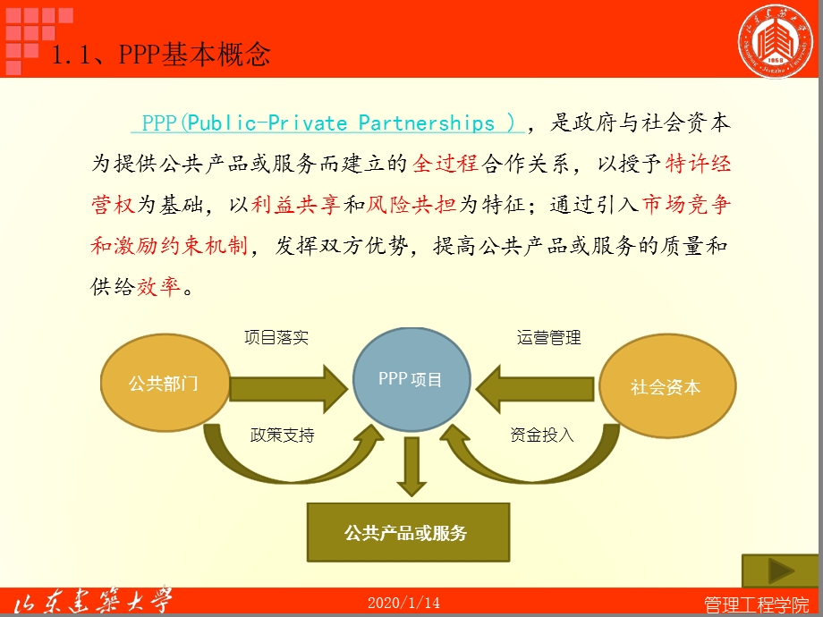 ppp发展概况及案例分析课件.ppt_第3页