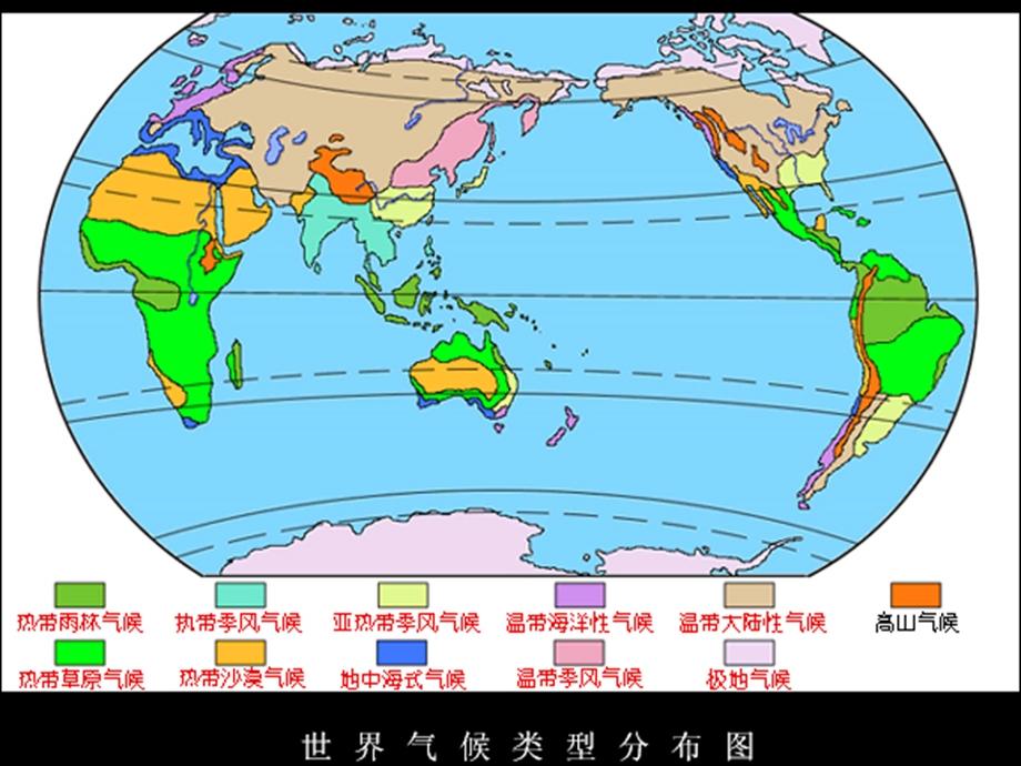 世界气候类型的分布与成因课件.ppt_第2页