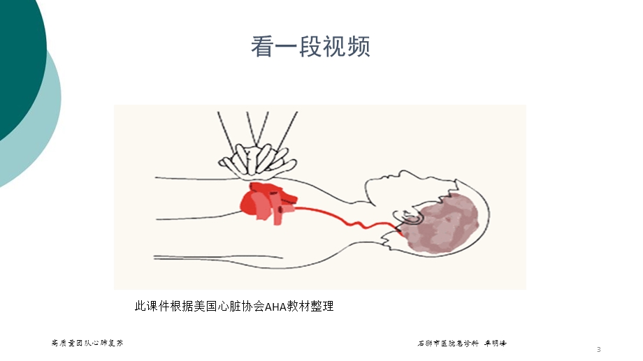 高质量团队心肺复苏课件.ppt_第3页