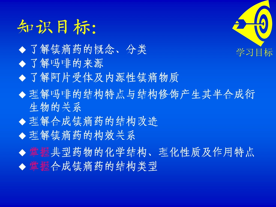 阿扑吗啡为多巴胺受体激动剂课件.ppt_第2页