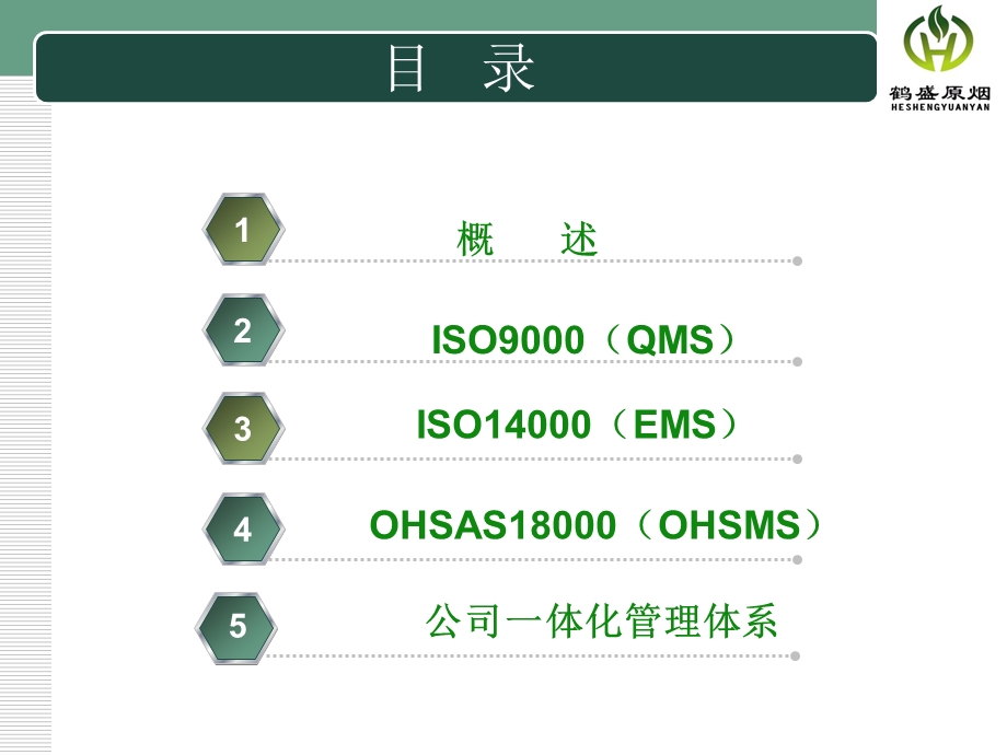 质量环境职业健康安全管理体系基本知识课件.ppt_第2页