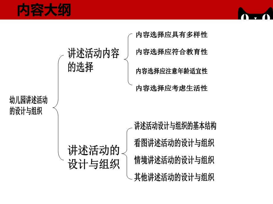 第五章幼儿园讲述活动的设计与组织课件.ppt_第2页