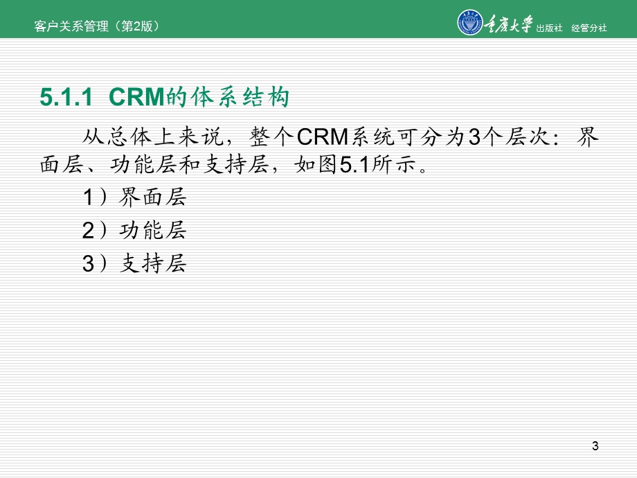 第5章客户关系管理系统设计与实施要点课件.ppt_第3页