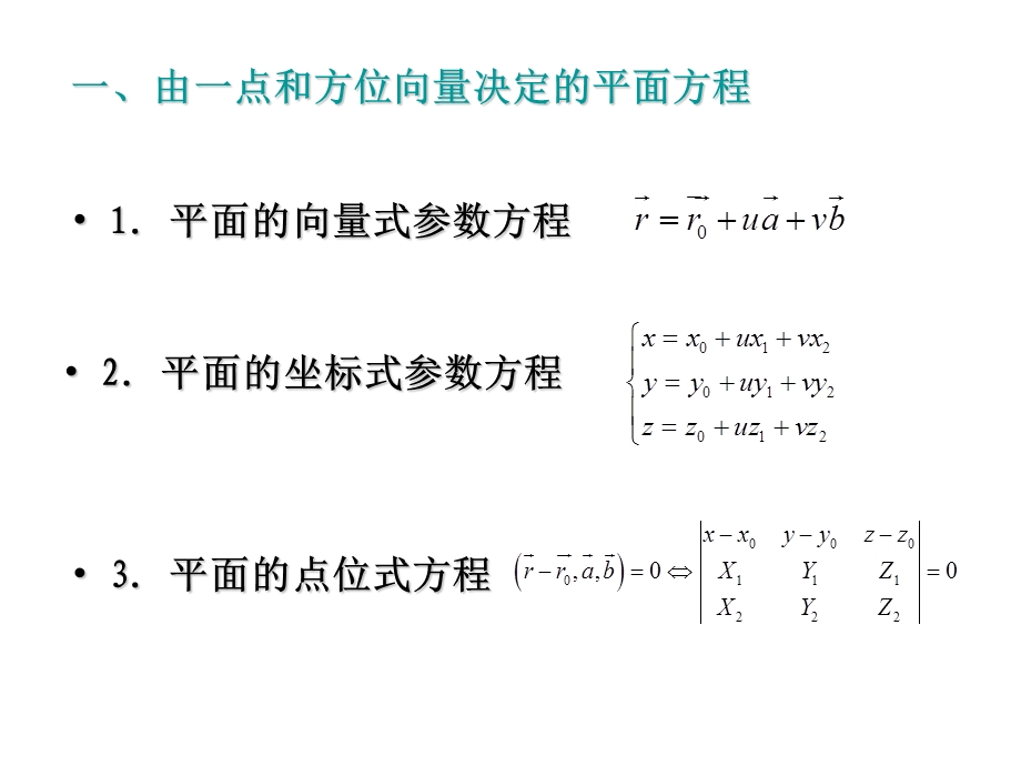 解析几何ppt第3章平面及空间直线小结及复习课件.ppt_第2页