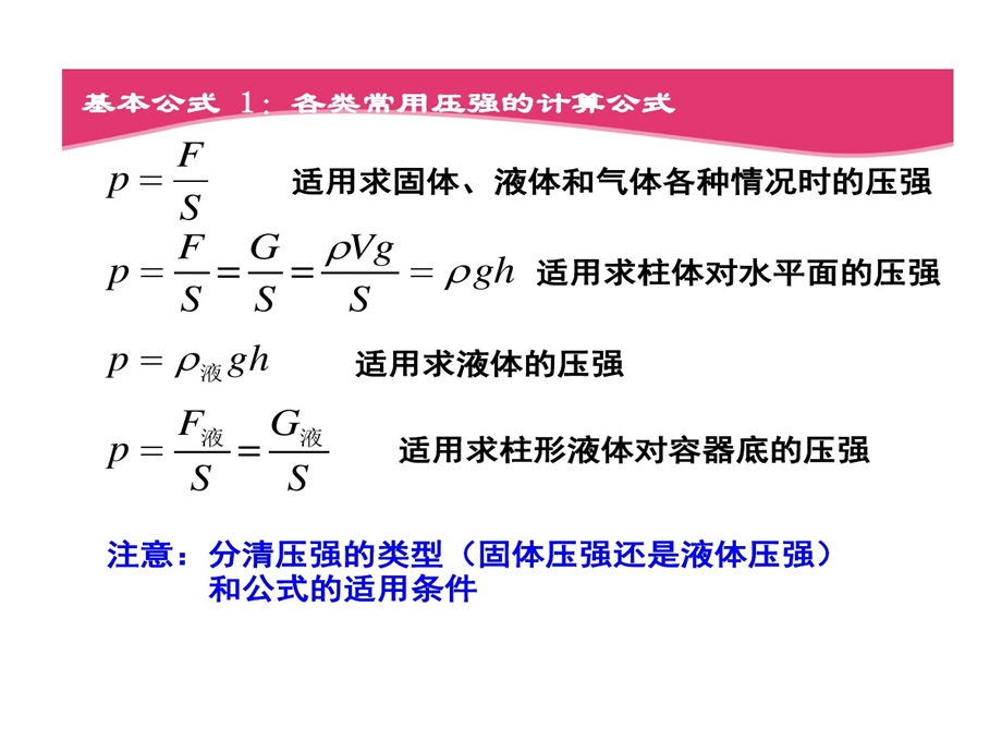 专题复习柱体压强比较课件.ppt_第2页