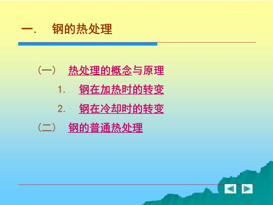 物理气相沉积课件.ppt_第2页