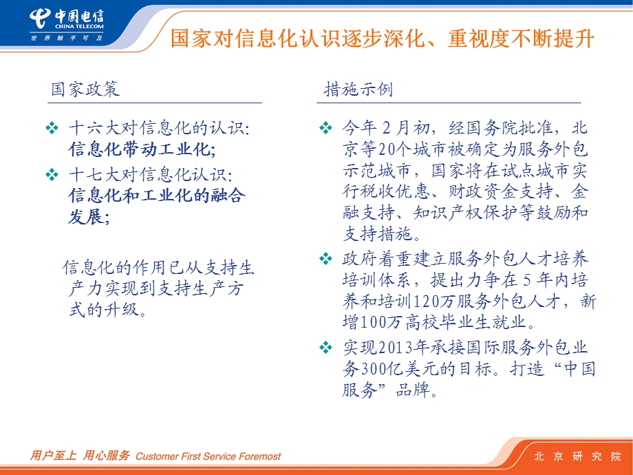 网络外包服务助力企业信息化基础建设ppt-外包服务助力中课件.ppt_第3页