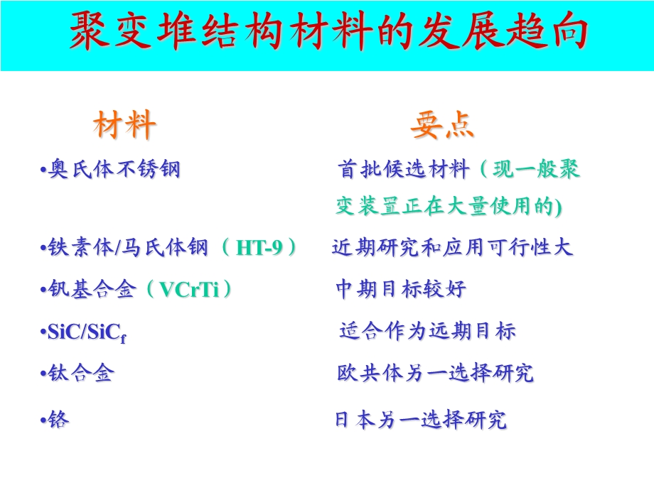 HT-7限制器的进一步改造课件.ppt_第3页