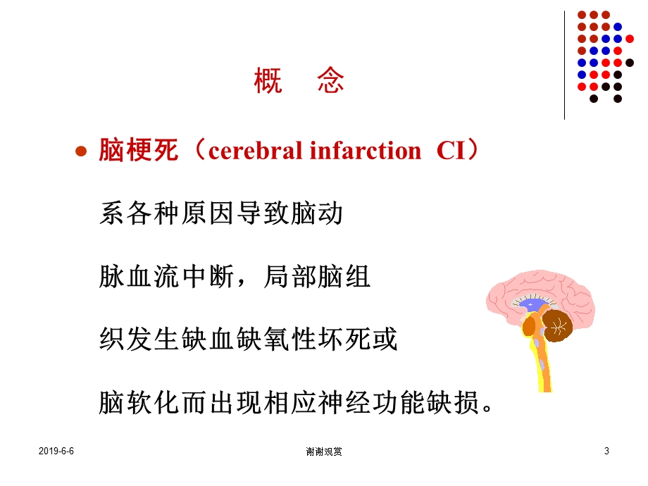 脑梗死病人的护理通用模板课件.pptx_第3页