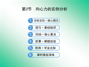 向心力的实例分析ppt课件.ppt