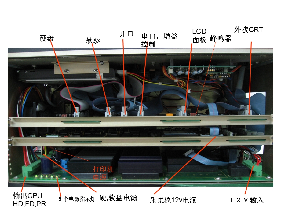 EH4故障诊断和排除方法课件.ppt_第3页