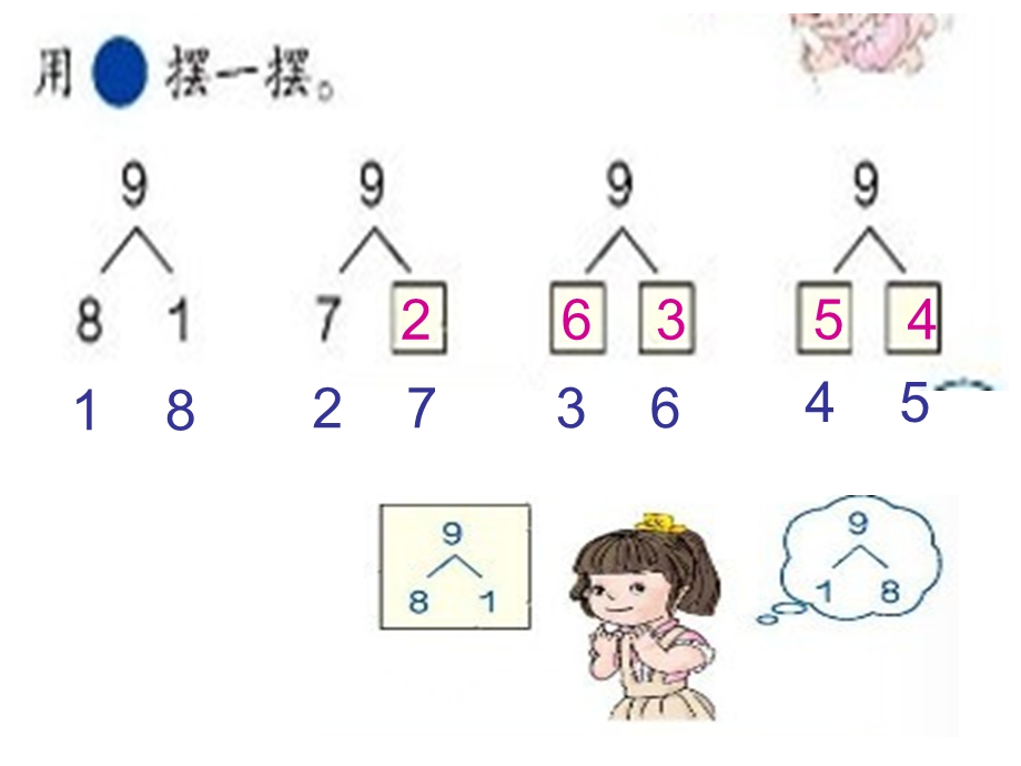 《6-10的认识和加减法》课件.ppt_第2页