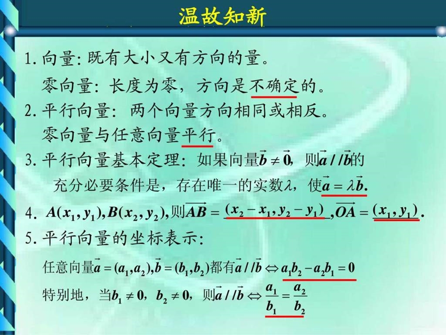 直线的方向向量和点向式方程图文课件.ppt_第2页