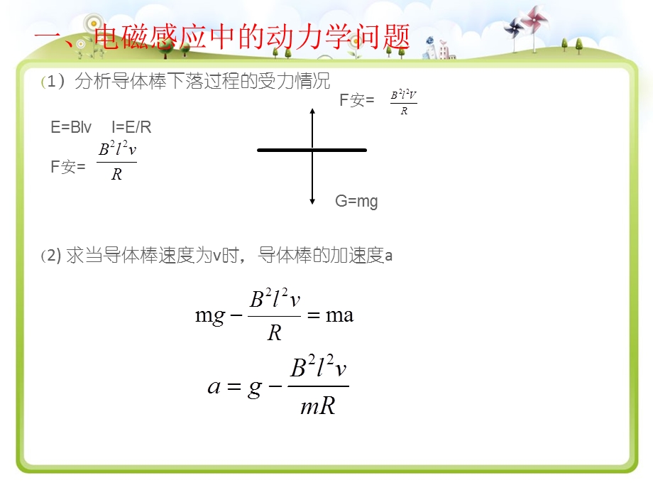 电磁感应现象中的动力学与能量问题课件.ppt_第3页