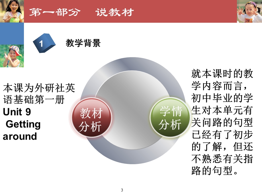 说教材说教学方法说数学过程版书设计模板课件.pptx_第3页