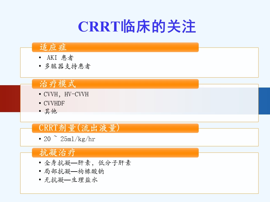 CRRT规范化治疗方案执行课件.ppt_第2页