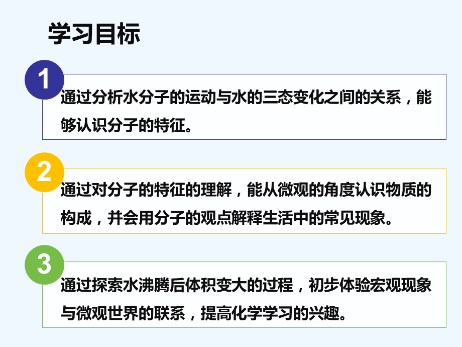 第一节水分子的运动课件.ppt_第2页