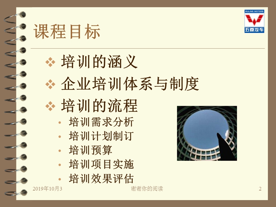 培训管理教材课件.ppt_第2页