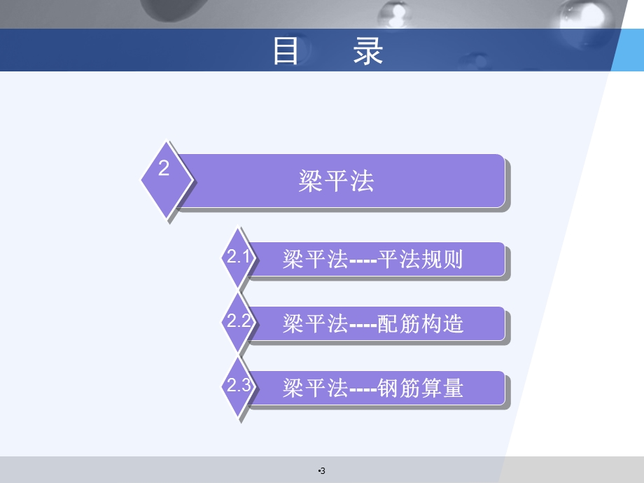 梁平法识图与钢筋算量课件.ppt_第3页