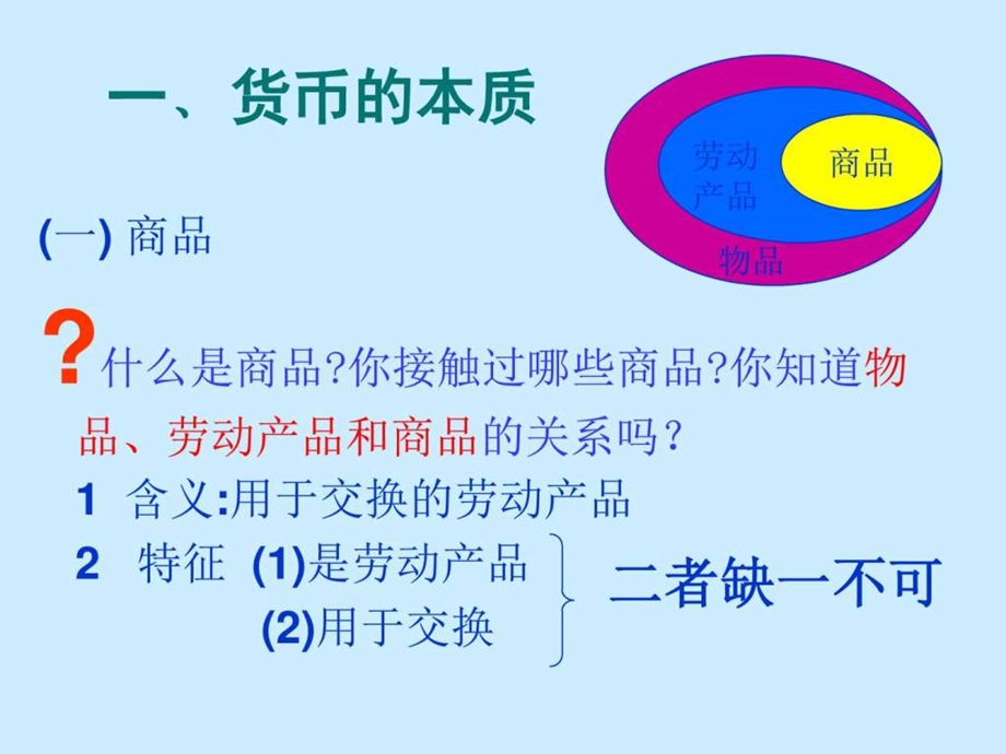 揭开货币的神秘面纱图文课件.ppt_第3页