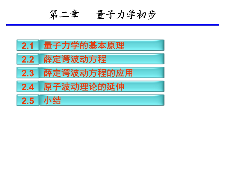 第二章量子力学初步教材课件.ppt_第2页