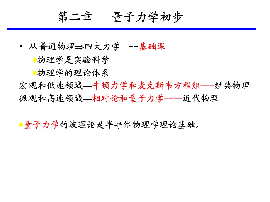 第二章量子力学初步教材课件.ppt_第3页