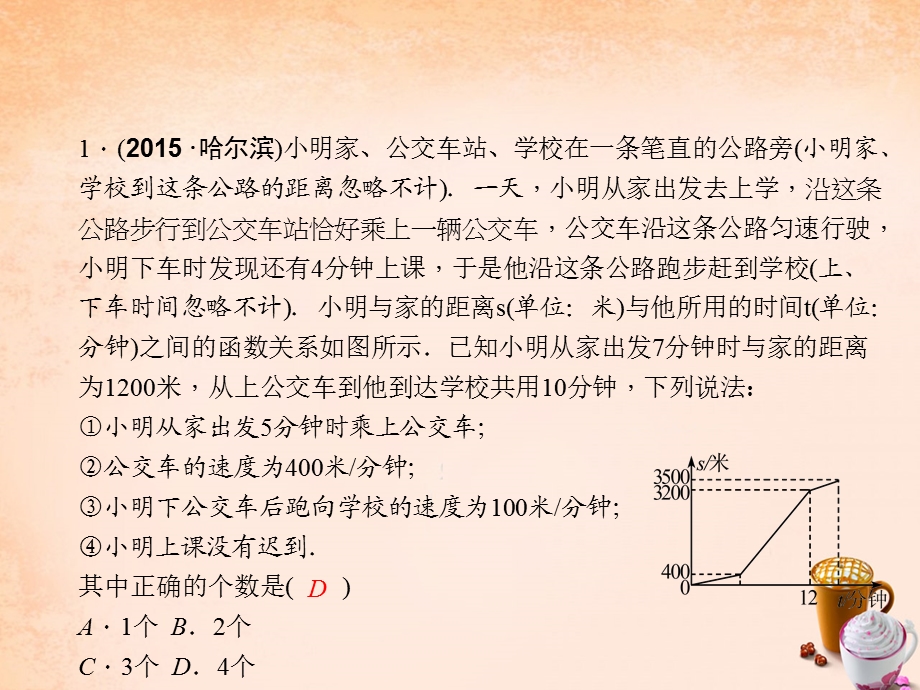 八年级数学下册专题课件.ppt_第1页