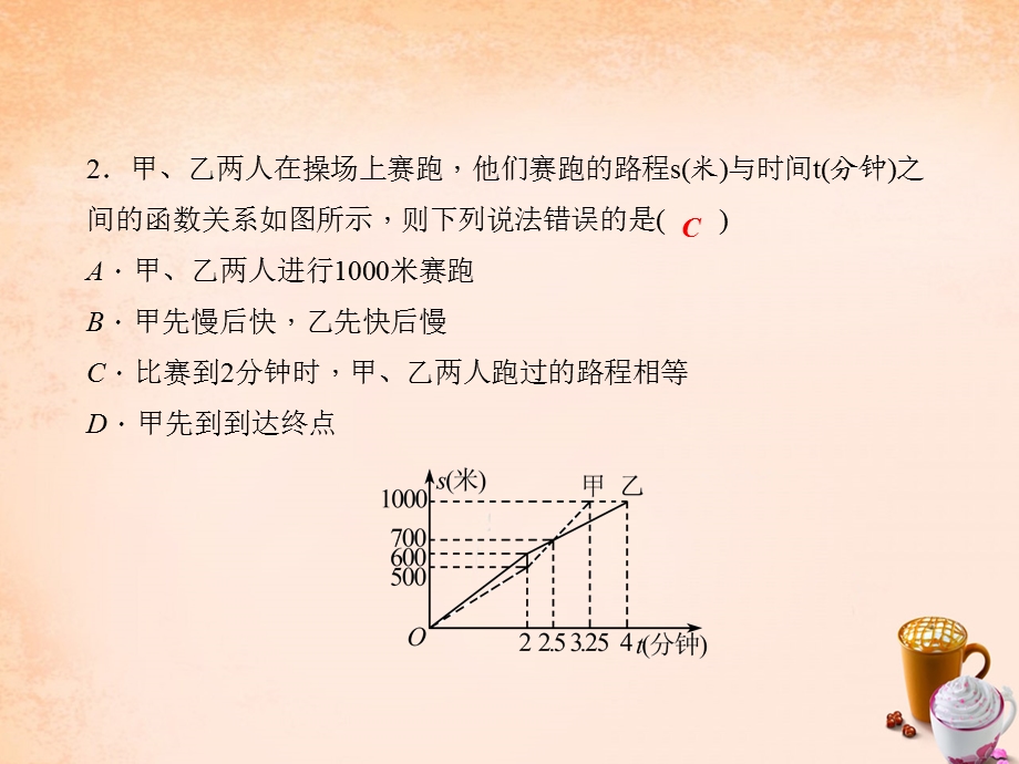 八年级数学下册专题课件.ppt_第2页