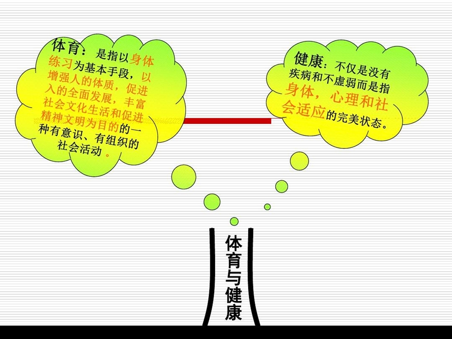 人教版初中体育与健康说课标说教材知识树课件.ppt_第3页