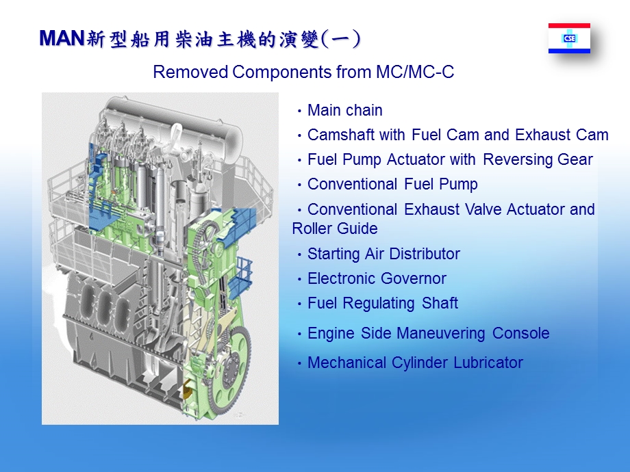 MAN新型船用柴油主机的演变课件.ppt_第3页