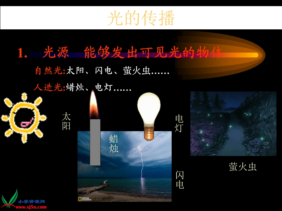 苏教版小学科学五年级上册《光的行进》ppt课件要点.ppt_第3页