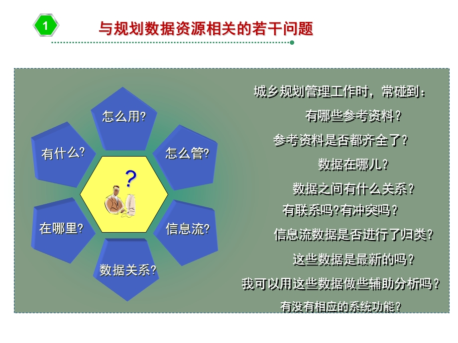 城市“规划一张图”总体设计方案研究课件.ppt_第3页