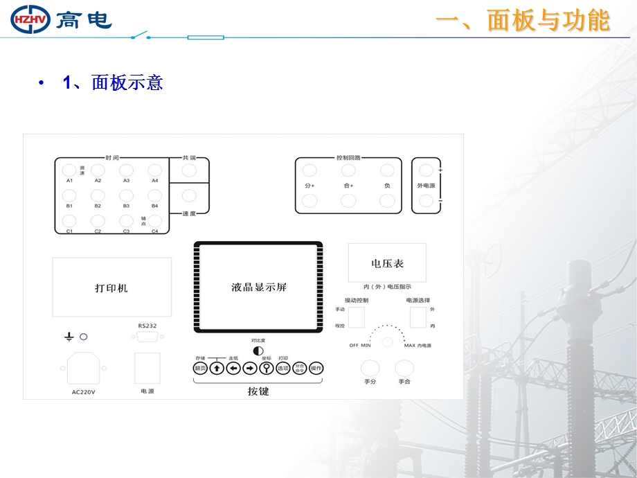 CT22高压开关动特性测试仪操作说明课件.ppt_第3页