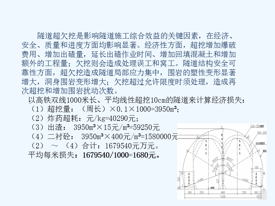 隧道控制爆破及超欠挖控制课件.ppt_第3页