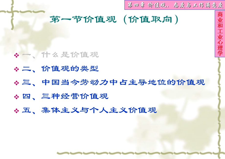 激励理论-第四章-价值观、态度与工作满意度课件.ppt_第2页