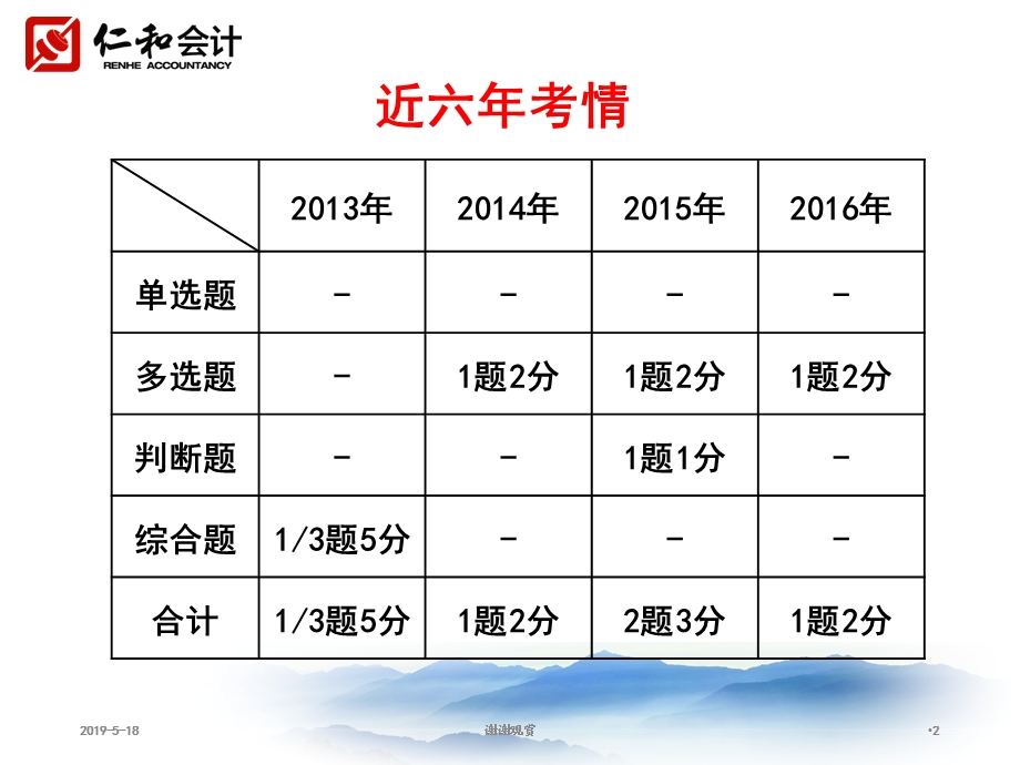 第七章-非货币性资产交换课件.ppt_第2页