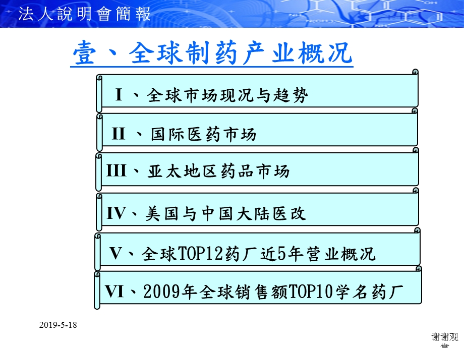 法人说明会简报课件.pptx_第3页