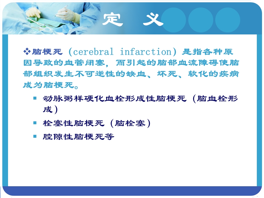 脑梗死护理查房2月课件.ppt_第2页